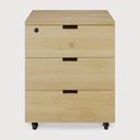 Billy drawer unit with keylock