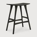 Zwarte Osso kruk